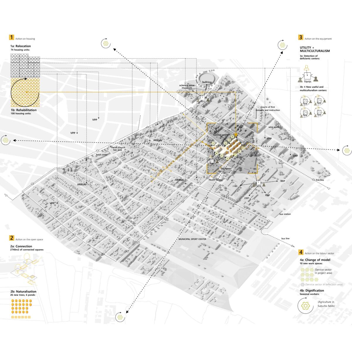 Plan urbano general. Visión de conjunto de la intervención en el barrio de San José.